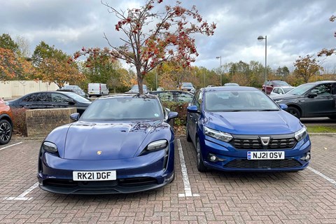 Porsche Taycan costs SEVEN times as much as our Dacia Sandero