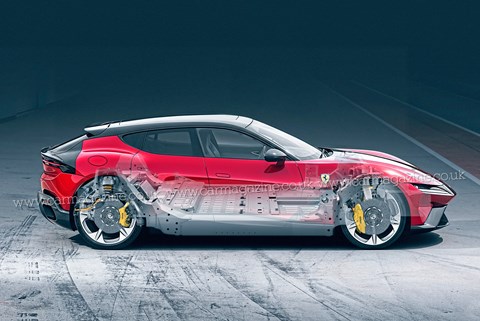 CAR's vision of the Ferrari EV, illustrated by Andrei Avarvarii